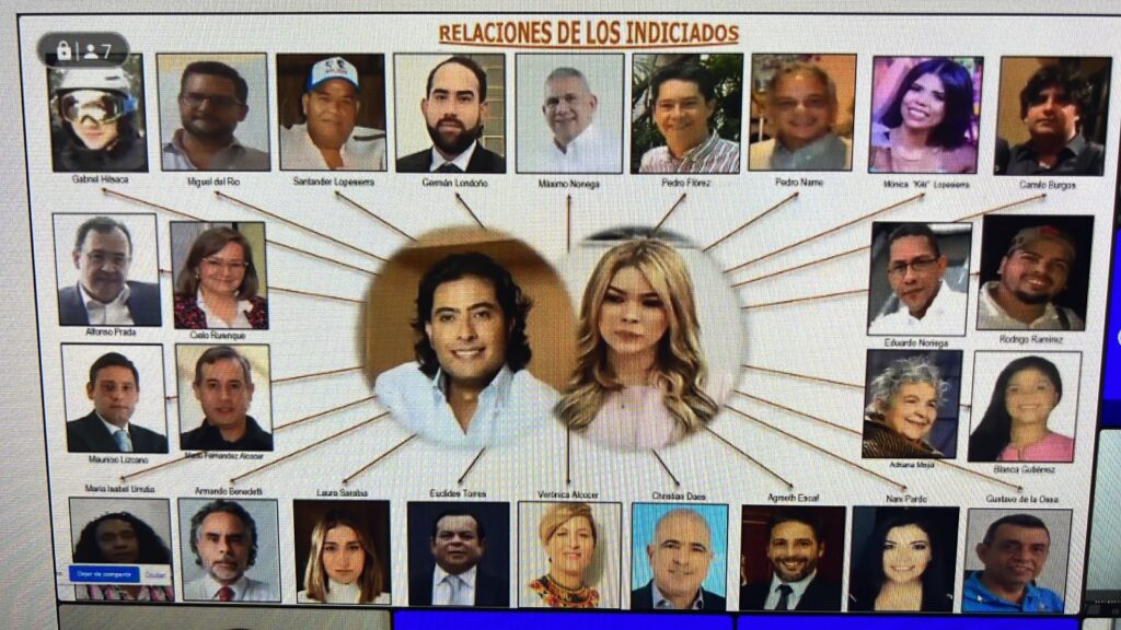 Nicolás petro prendió el ventilador y desentraña una posible red de corrupción