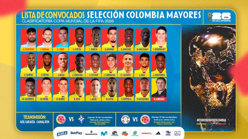 Sin mayores sorpresas fue dado a conocer el grupo de convocados por néstor lorenzo para los partidos ante brasil y paraguay