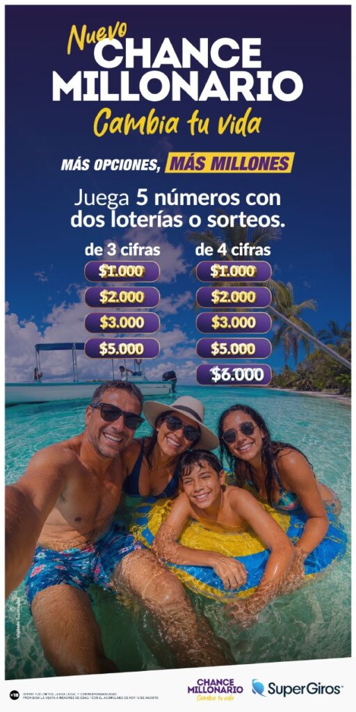 Publicidad 300 × 600